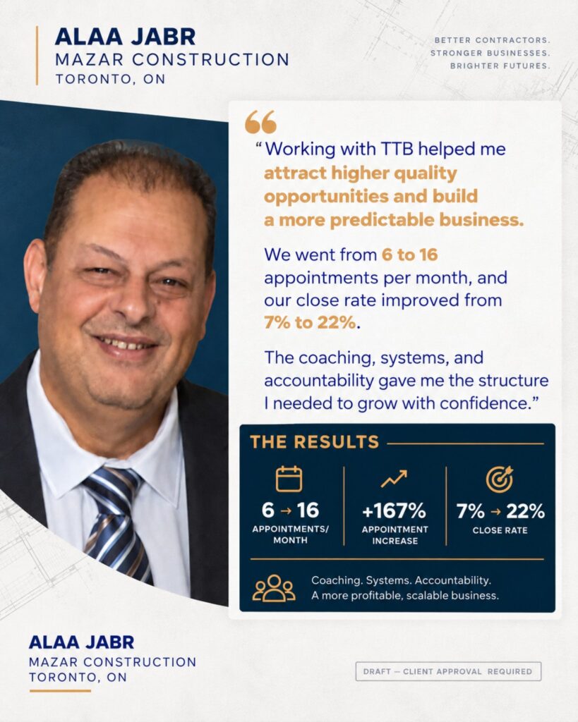 TTB client-approved original testimonial image — Alaa Jabr, Mazar Construction, Toronto, ON. Contains client-supplied testimonial and results.