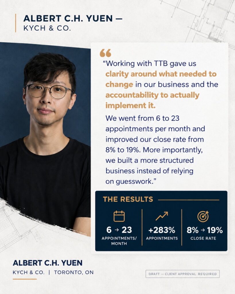 TTB client-approved original testimonial image — Albert C.H. Yuen, KYCH & Co., Toronto, ON. Contains client-supplied testimonial and results.